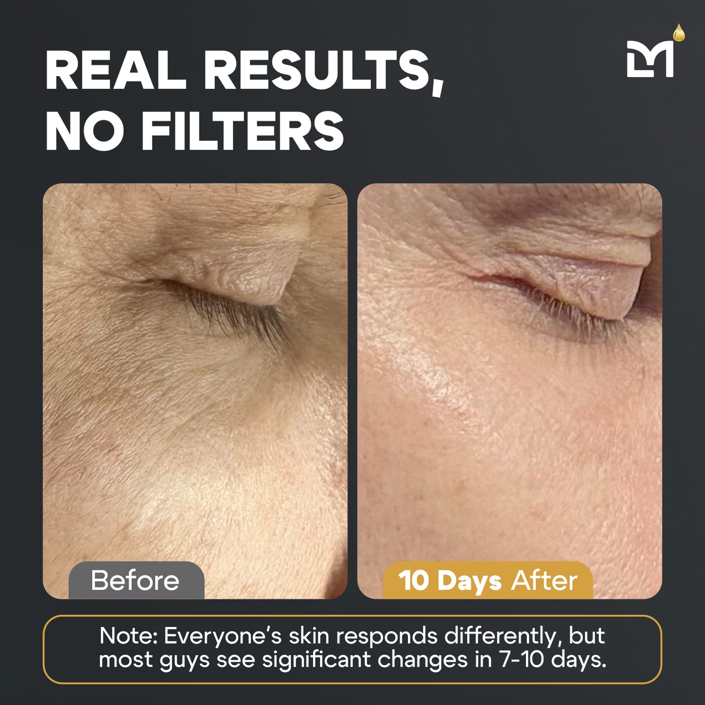 Titan 2025 Oscar Skincare Kit