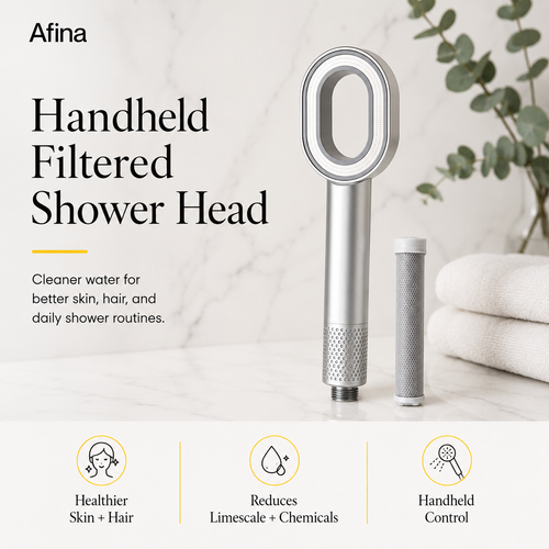 Afina Handheld Filtered Showerhead