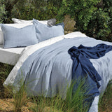 Four Layer Throw