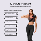 The Body Pro Kit