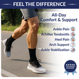 Compression Ankle Braces (15-20mmHg)
