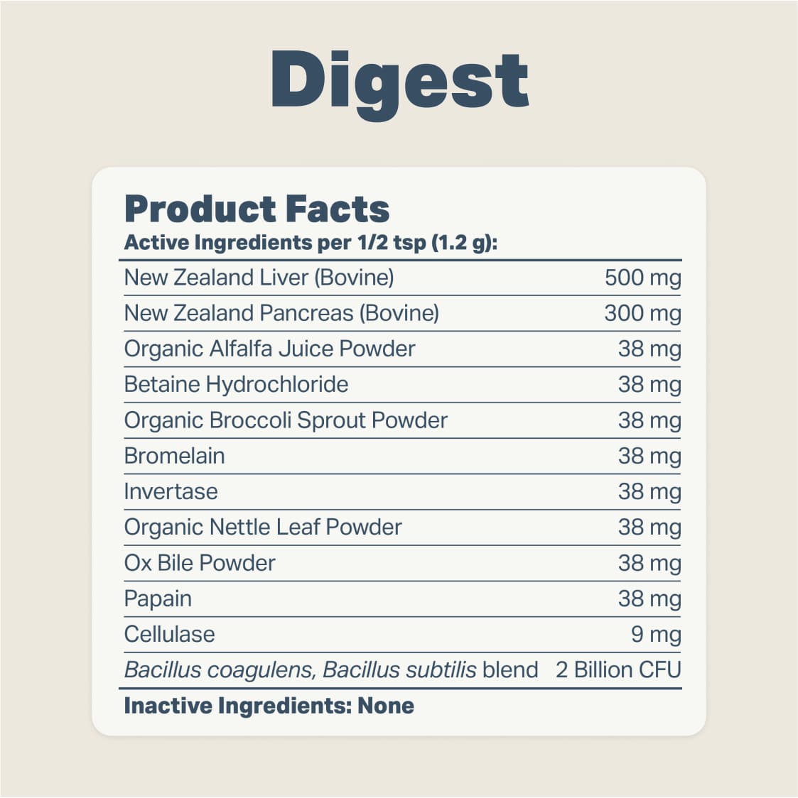 Yeast Guard Plus