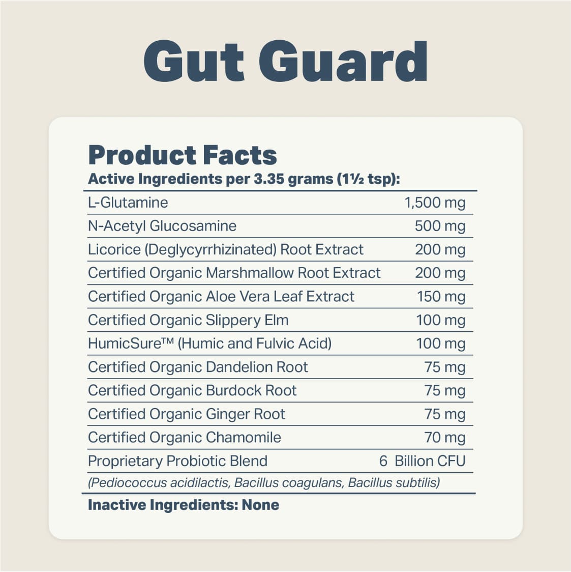 Yeast Guard Plus
