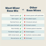 Meat Mixer