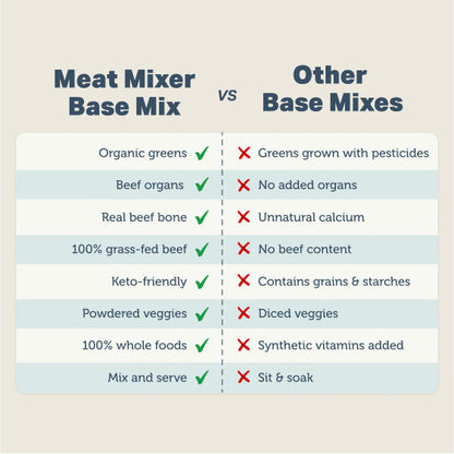 Meat Mixer