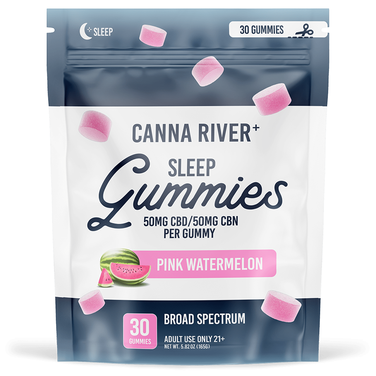 CBD Sleep Gummies