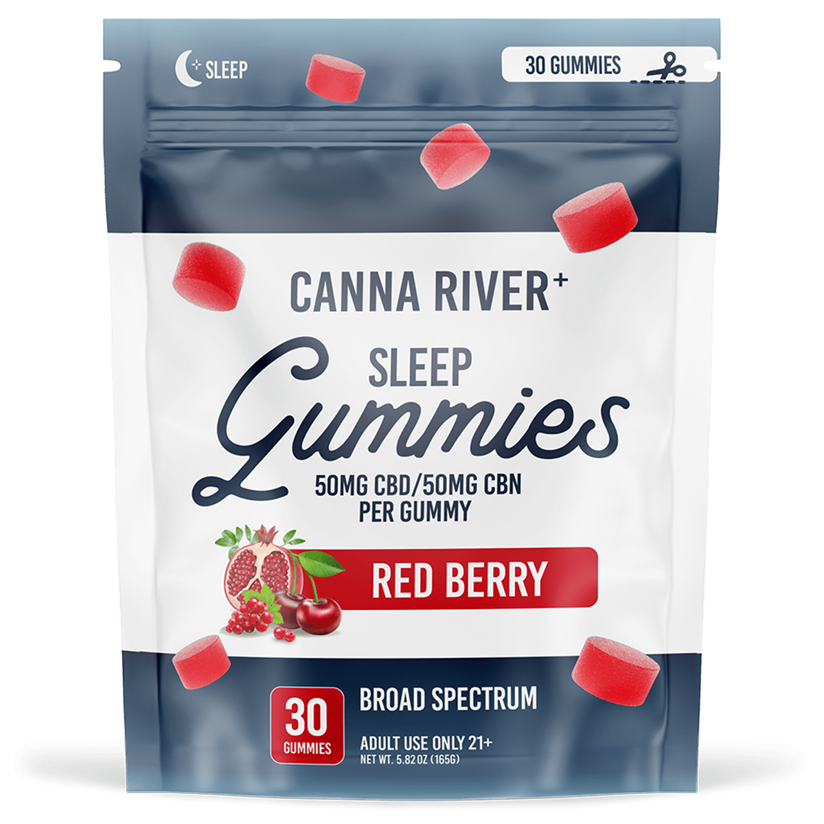 CBD Sleep Gummies