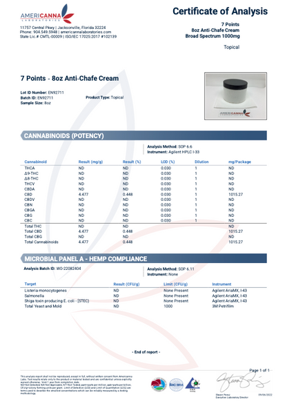 1,000MG CBD CHAMOIS CREME