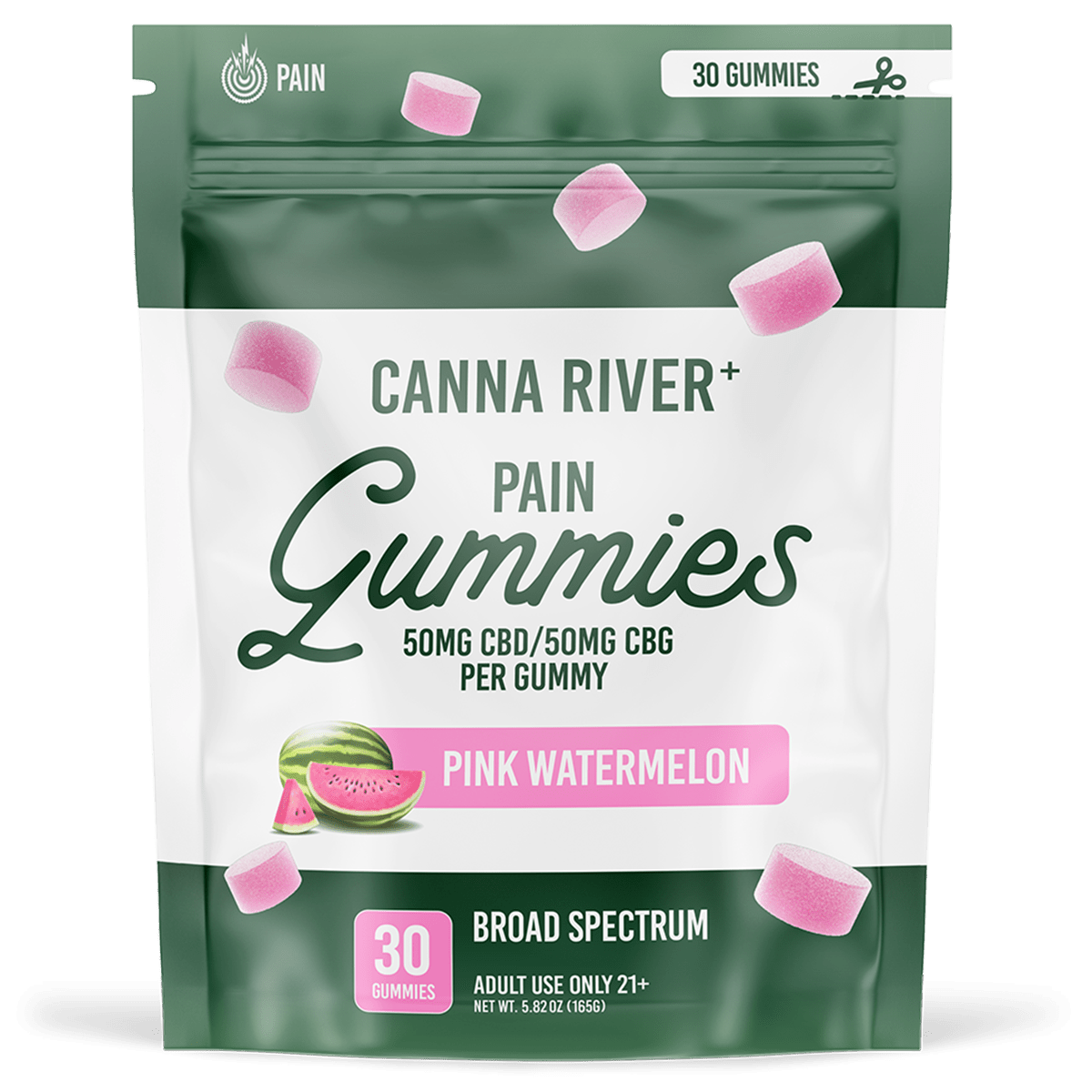 CBD Pain Gummies