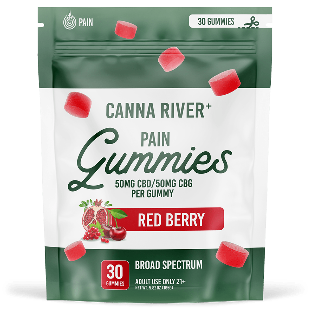 CBD Pain Gummies