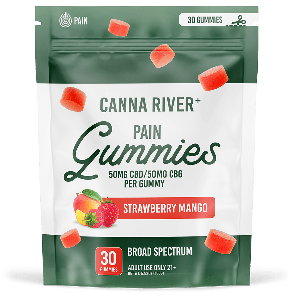 CBD Pain Gummies