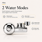Afina Faucet Filter for Skincare