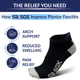 2-pair Lowcut Compression Socks (15-20mmHg)