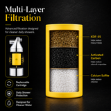 Afina Shower Filter