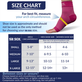 Plantar Fasciitis Socks