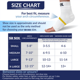Plantar Fasciitis Socks