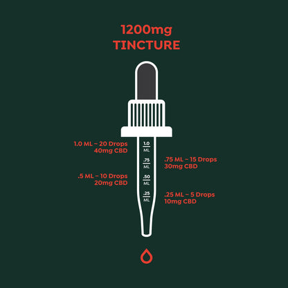 1200mg CBD TINCTURE