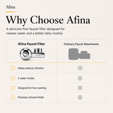 Afina Faucet Filter for Skincare