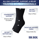 Compression Ankle Braces (15-20mmHg)