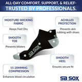 2-pair Lowcut Compression Socks (15-20mmHg)