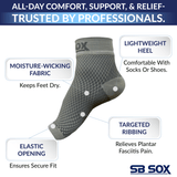 Plantar Fasciitis Socks