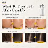 Afina Shower Filter