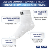 Plantar Fasciitis Socks