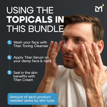 Titan Skincare Kit