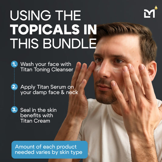 Titan Skincare Kit