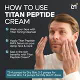 Titan Peptide Cream