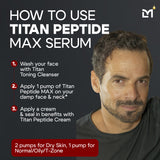 Titan Peptide MAX Serum