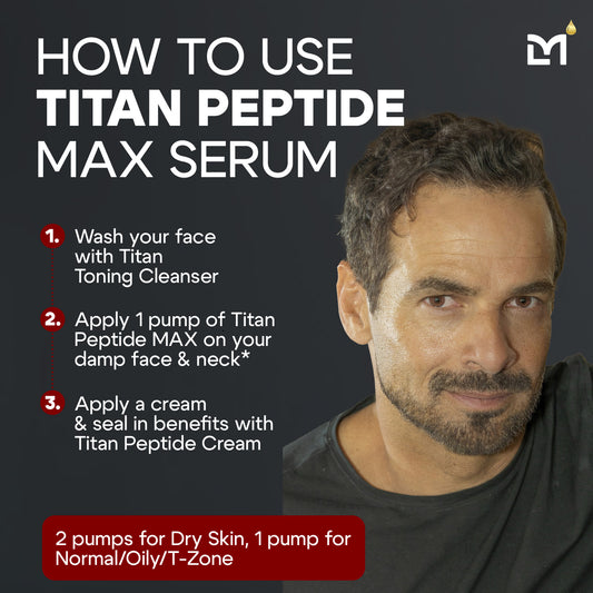 Titan Peptide MAX Serum