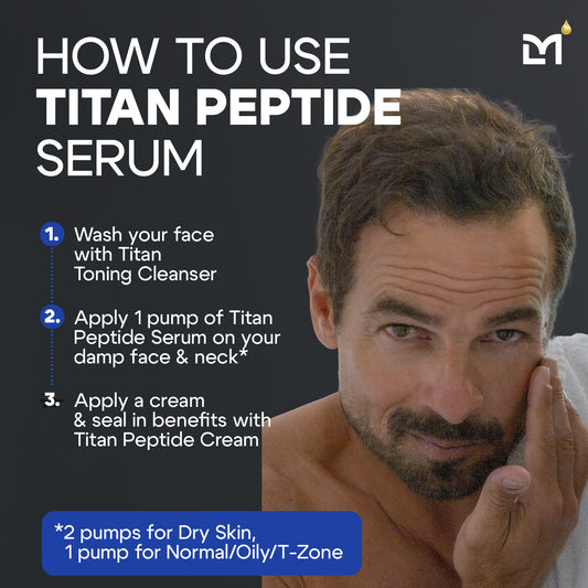 Titan Peptide Serum