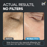 Titan Skincare Kit
