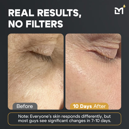 Titan 2025 Oscar Skincare Kit