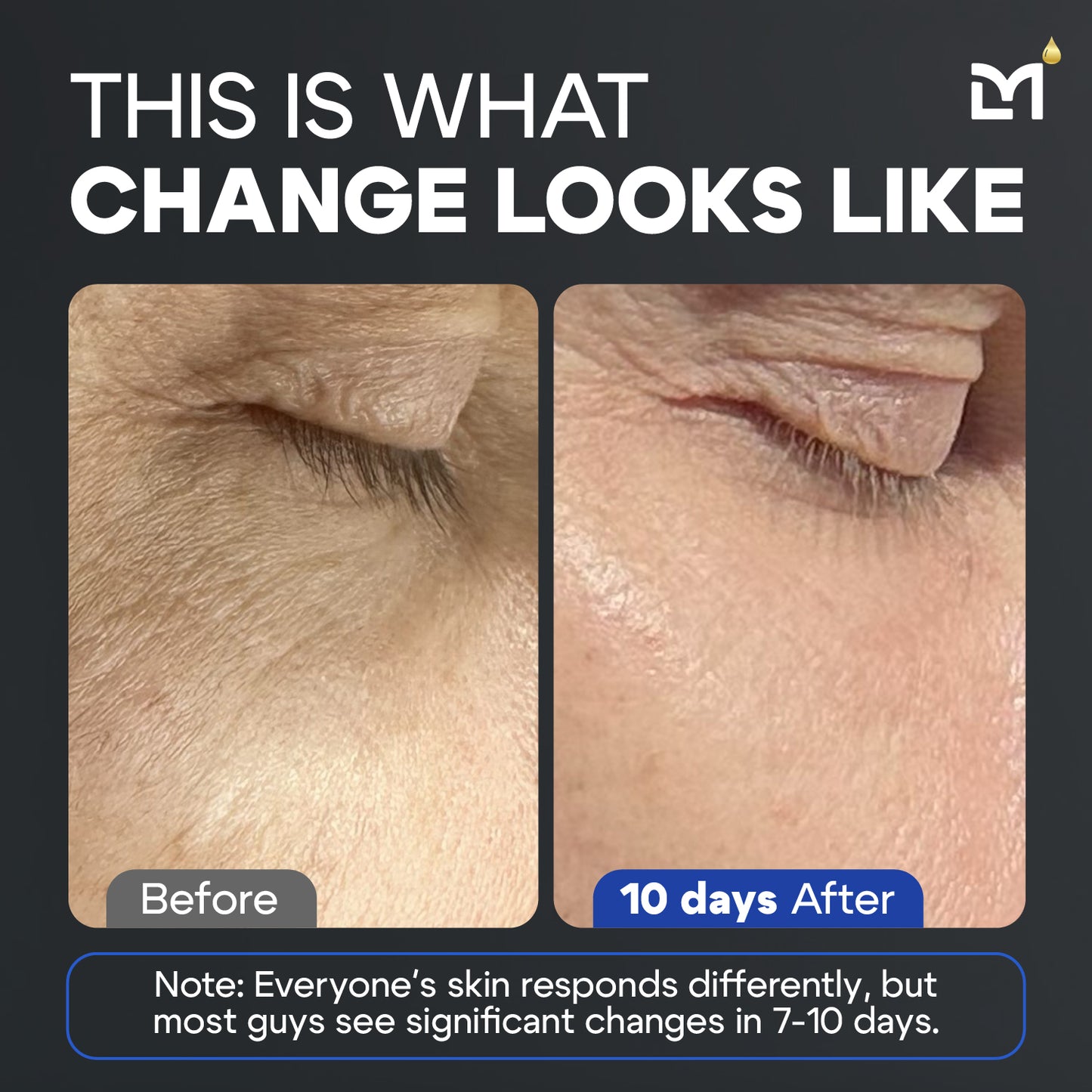 Titan Peptide Serum