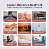 The Body Pro Kit