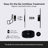 The Body Pro Kit