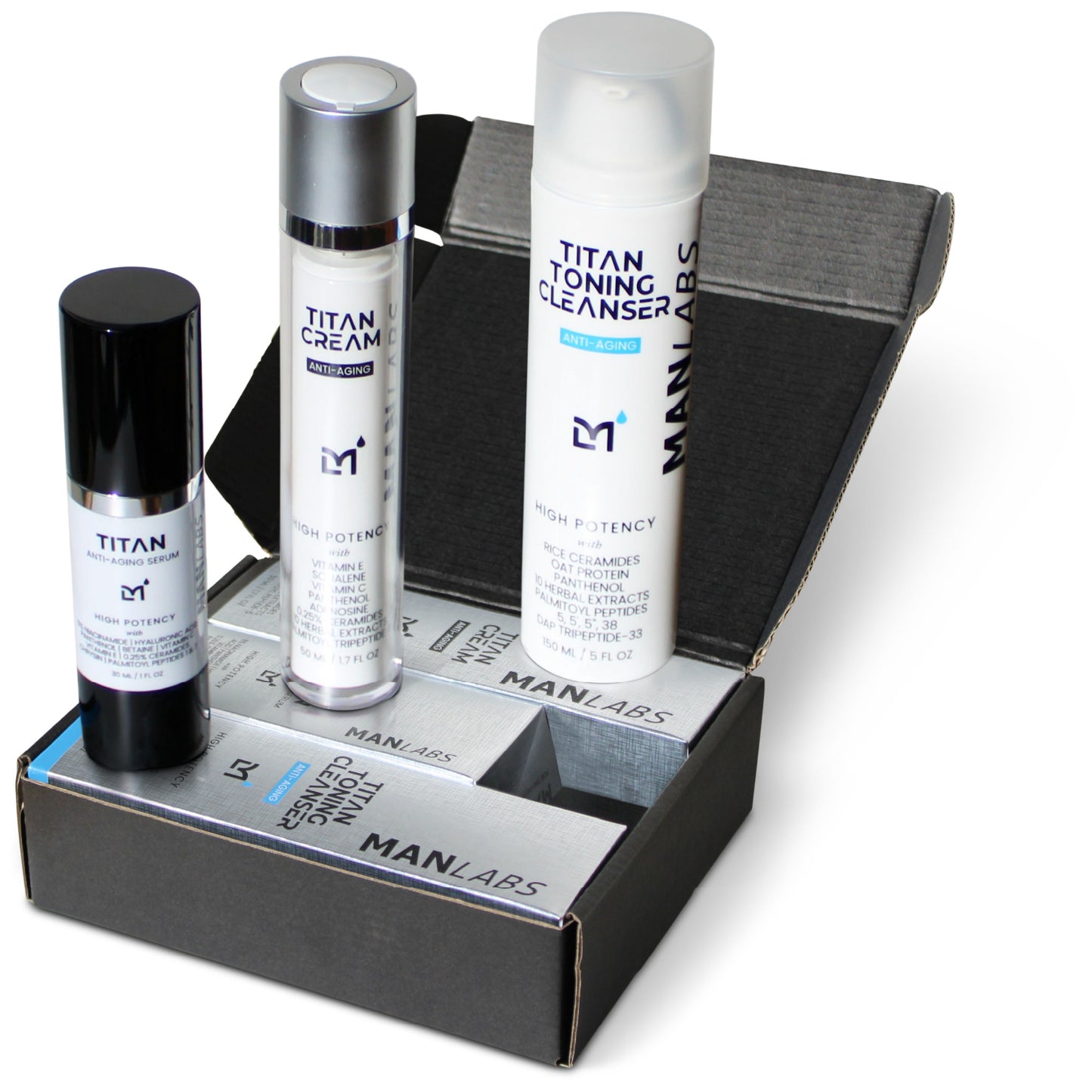 Titan Skincare Kit