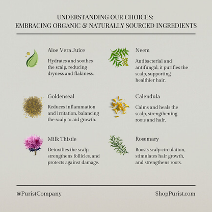 Pure Scalp Mask