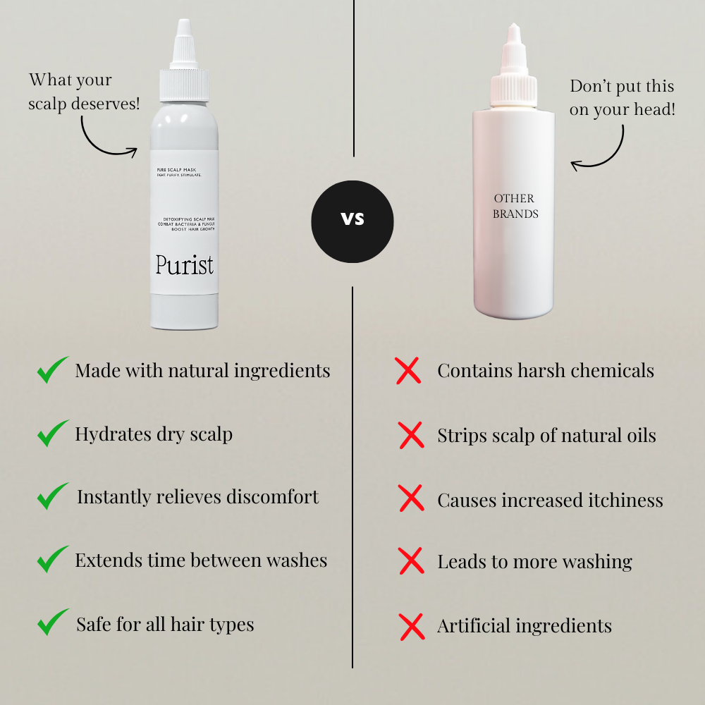 Pure Scalp Mask