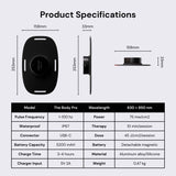 The Body Pro Kit