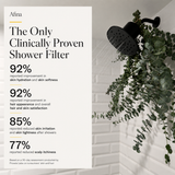 Afina Filtered Shower Head