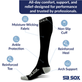 Compression Socks (20-30mmHg)