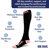 Compression Socks (20-30mmHg)
