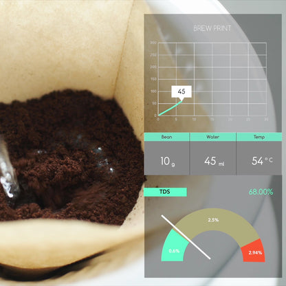 Melitta® SENZ V™ Pour-Over™ Connected Coffee System | Bluetooth | Wabilogic App | White