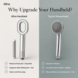 Afina Handheld Filtered Showerhead