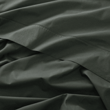 Percale Flat Sheet