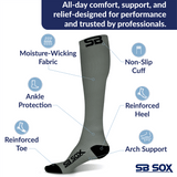 Compression Socks (20-30mmHg)