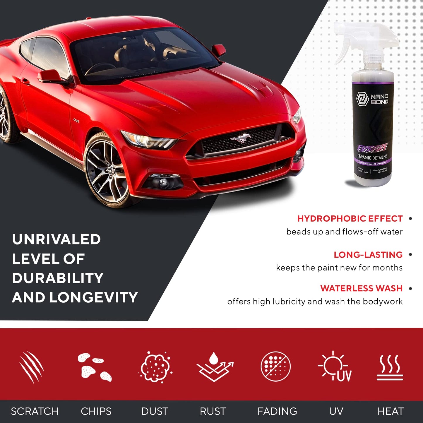 Nano Bond Fusion Ceramic Coating Detailer - Ceramic Spray Wax - Hydrophobic Top Coat (16oz)